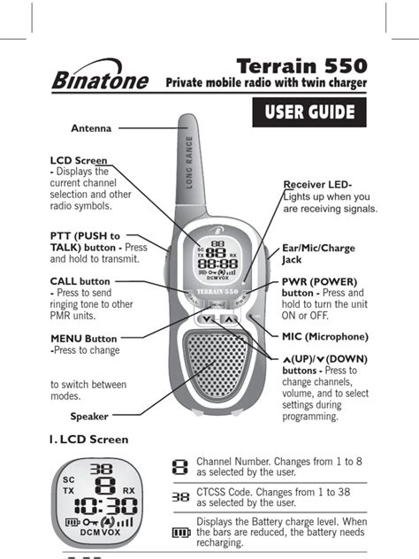 Binatone Terrain 550 PDF Ac Power Plugs And Sockets