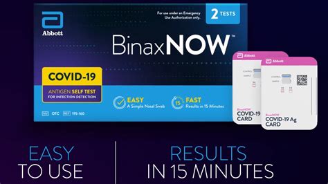 BinaxNOW antigen testing can be used in …