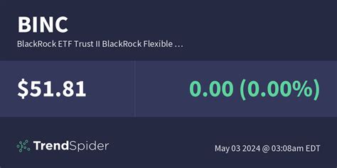 Blackrock Flexible Income ETF (BINC) NYSEArca - Nasdaq Real Time Price. Currency in USD Follow 51.25 -0.09 (-0.18%). 