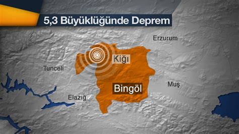 Bingöl de son dakika deprem