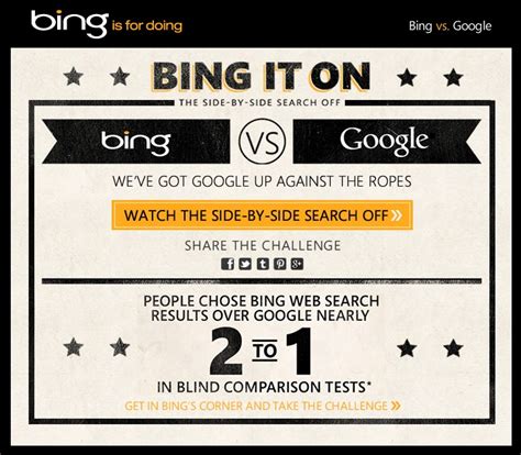 Bing vs Google: The Challenge - Nerds on Call