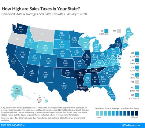 Bingen, Washington Sales Tax Rate