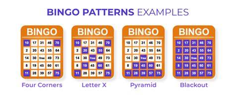Bingo Patterns Guide 21+ Different Patterns You Should Know
