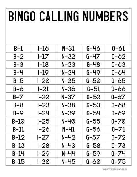 Bingo calling numbers. Print and cut the numbers: If you want to make the draws, but you don’t have a bingo cage, you can use cutout numbers. The call sheets available on this website can be used to play bingo with 75 or 90 numbers. Print … 