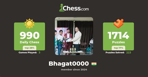 Binita Bhagat (ANSH_BHAGAT) - Chess Profile - Chess.com