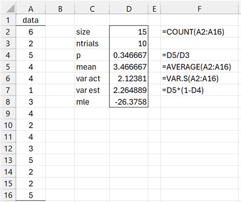 Binomial Distribution Real Statistics Using Excel