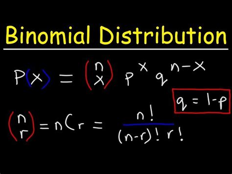 Binomial distribution organic chemistry tutor.  Consider how the probability f...