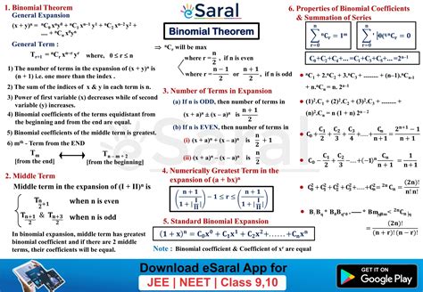 Binomial theorem class 11 formulas.  Binomial Theorem looks simple, unti...