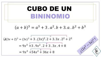 Binomio cubo perfecto. 9K subscribers Subscribe Este documento explica c...