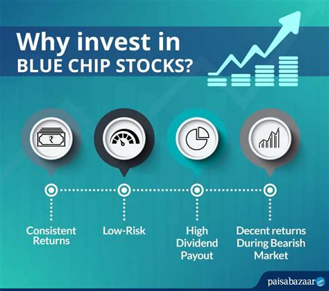 Bio chip stocks. Things To Know About Bio chip stocks. 