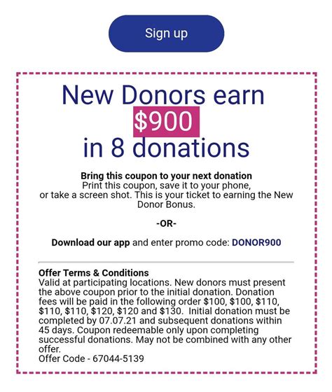 New donors must present the coupon prior to the initial don