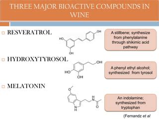 Bioactive compounds in wine: Resveratrol ... - ScienceDirect