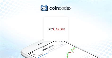 Biocardia stock. Things To Know About Biocardia stock. 
