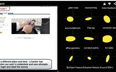 Biocatch The Times of Israel