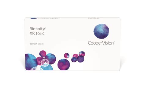 Biofinity multifocal is everything you'd expect in a contact lens. CooperVision's Balanced Progressive Technology delivers exceptional vision at all distances, while a streamlined fitting approach means fitting presbyopes just got easier. And, thanks to CooperVision's Aquaform® Comfort Science™, your multifocal patients can enjoy the same .... 