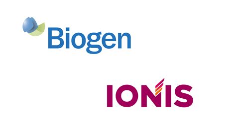 Biogen ionis. .  ...