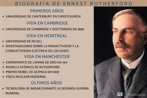 Biografía de Ernest Rutherford - ¡COMPLETA Y …