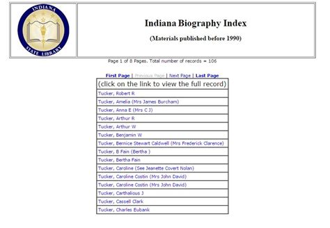Biographical Index