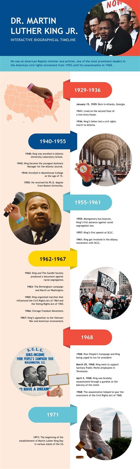 Biographical Timeline &middot; Jacques St&eacute;phen Alexis, A Centenary ...
