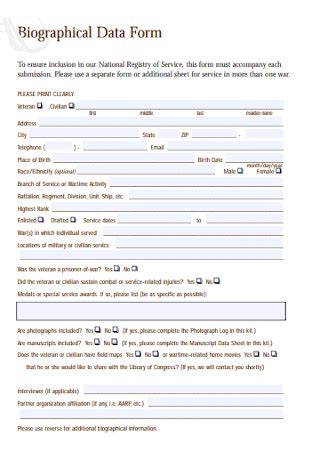 Biographical data of patient sample