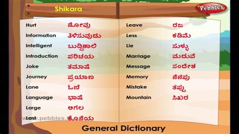 Biographical information meaning in kannada language