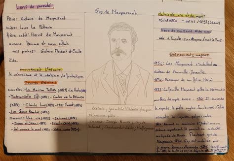 Biographie longue - Fr&eacute;d&eacute;ric Lenoir