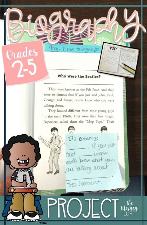 Biography Project {Grades 25} I Distance Learning I Google Slides
