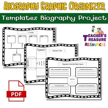 Biography Project Writing Template Graphic Organizer ... - TPT