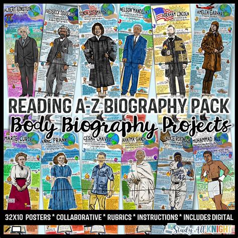 Biography and Milieu .