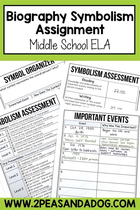 Biography assignment middle school