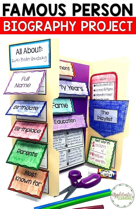 Biography assignments for middle school