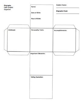 Biography cube pattern