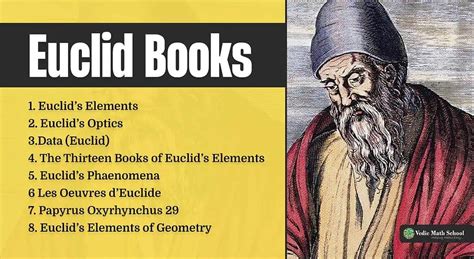 Biography euclid