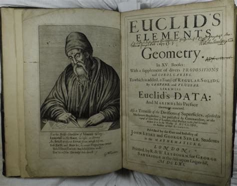 Biography euclid mathematician full name
