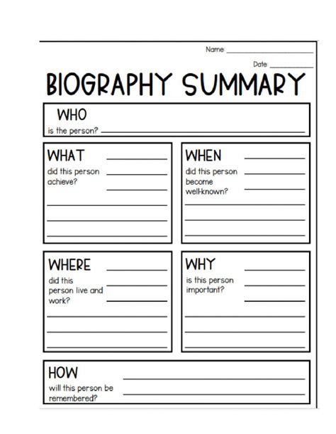 Biography graphic organizers