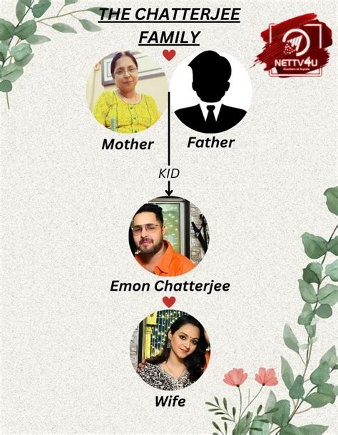 Biography of emon chatterjee