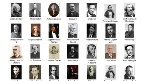 Biography of five physics scientist