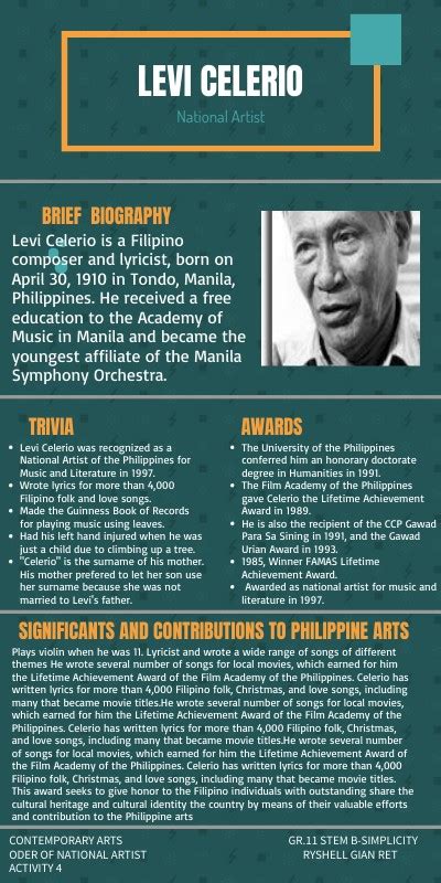 Biography of levi celerio composers in spanish