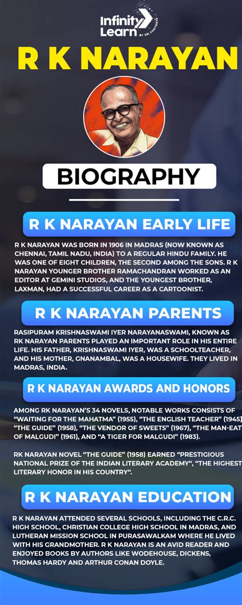 Biography of r.k. narayan in 300 words
