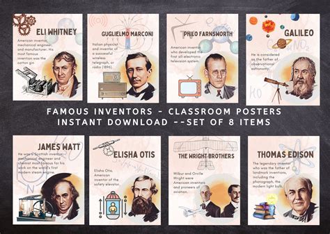 Biography of science inventors