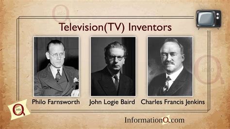 Biography of tv inventors