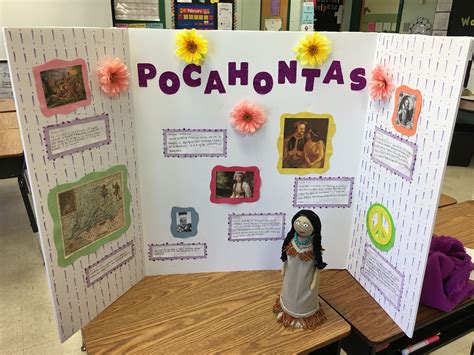 Biography project for second grade ideas