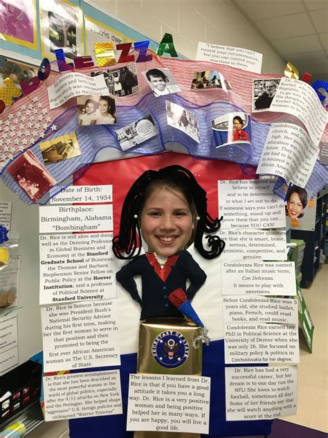 Biography projects