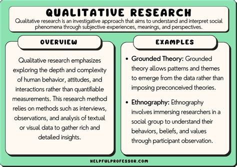 Biography qualitative research example
