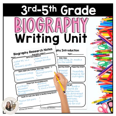 Biography unit overview 3rd graders