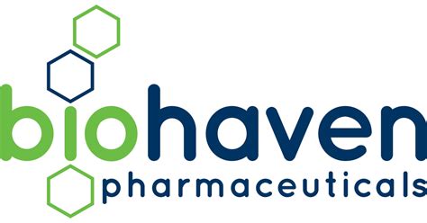 Biohaven ltd. Things To Know About Biohaven ltd. 