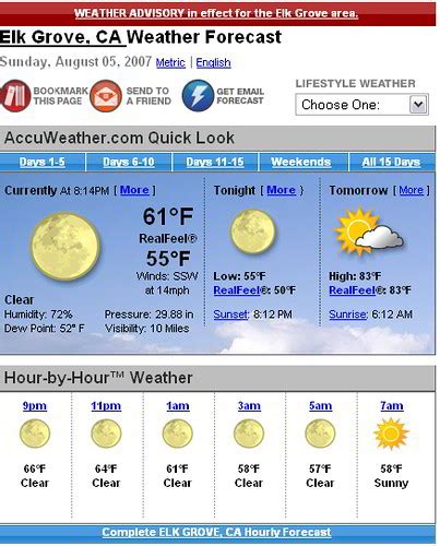 Biola, CA Weather Forecast AccuWeather