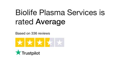 Biolife plasma services reviews. 29 reviews and 9 photos of BIOLIFE PLASMA SERVICES "I have always had a great experience here. The phlebotomists, for the most part, make the experience painless and pleasant. Except for one bad experience I've had where I got a huge hematoma after he dug around for my vein. The lead handled it well and made sure I was not with him again. 