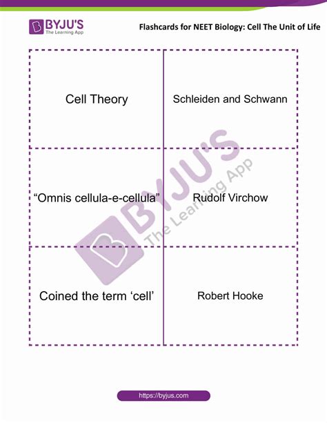 Biology, Unit 1: The Study of Life, What is Life? Flashcards