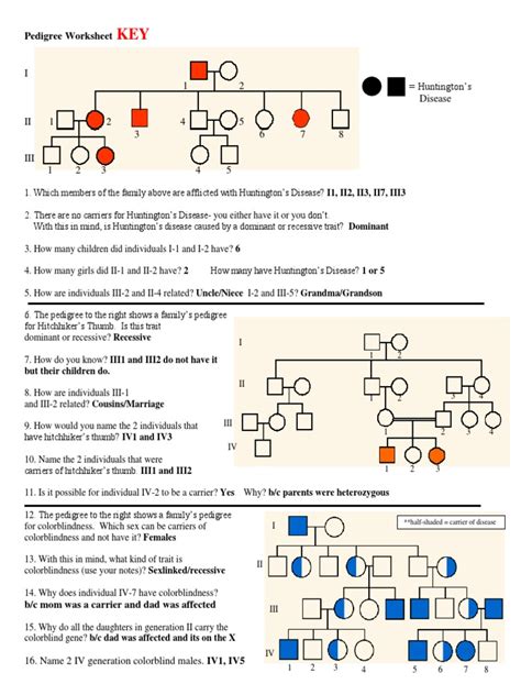 Biology Pedigree Worksheet Answer Key Http Webersciencewiki